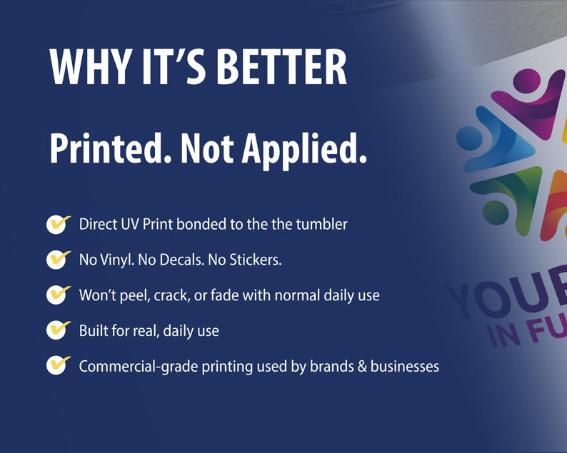 The image is a promotional graphic for a product that emphasizes its benefits, such as being printed, not applied, and being suitable for commercial use.