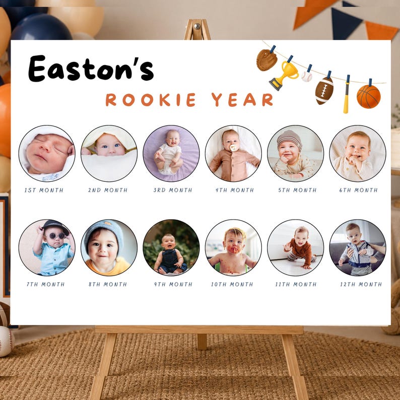 Rookie Year First Birthday Bundle | Sports Theme, Editable Canva Invite ...