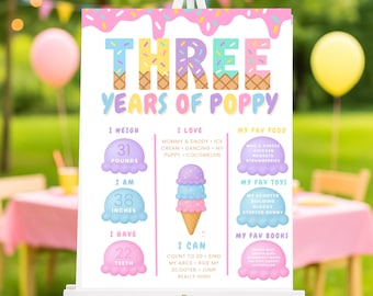 Ice Cream Theme 3rd Birthday Milestone Board | Editable Canva Template