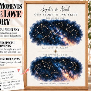 Puede incluir: Un póster vertical enmarcado titulado Our Story in Two Skies que presenta dos ilustraciones del cielo nocturno en estilo acuarela azul oscuro con constelaciones de estrellas doradas. El texto incluye Sophia & Noah, The Night We Met, June 14, 2018, New York, NY, y The Day We Said I Do, September 18, 2022, Brooklyn, NY.