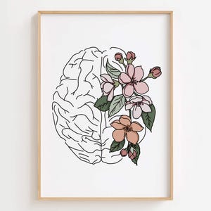 Puede incluir: Una impresi&oacute;n art&iacute;stica enmarcada que presenta un dibujo lineal negro de un cerebro, parcialmente superpuesto con delicadas flores rosas y melocot&oacute;n y hojas verdes. La obra de arte est&aacute; sobre un fondo blanco.