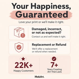 May include: An informational graphic with the text Your Happiness, Guaranteed and Love your print or we'll make it right. It features icons for damaged items, replacements, refunds, 22K+ happy customers, and 7+ years of experience by MetisArt.