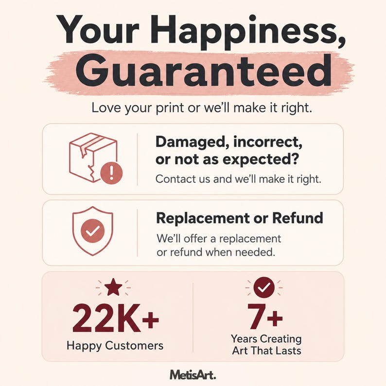 May include: An informational graphic with the text Your Happiness, Guaranteed and Love your print or we'll make it right. It features icons for damaged items, replacements, refunds, 22K+ happy customers, and 7+ years of experience by MetisArt.