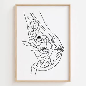 Florale Brust Anatomie Druck: Mmmologie Poster, Doula Geschenk