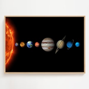 Impression du système solaire, affiche du système solaire, planètes à imprimer, art mural planètes du système solaire, carte du ciel imprimable
