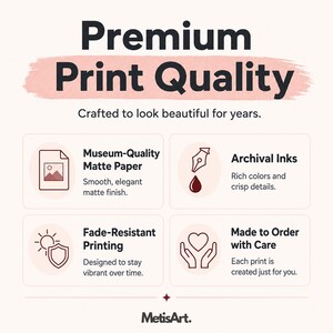 May include: An informational graphic titled Premium Print Quality with the subtitle Crafted to look beautiful for years. It features four sections with icons: Museum-Quality Matte Paper, Archival Inks, Fade-Resistant Printing, and Made to Order with Care. The brand name MetisArt is at the bottom.