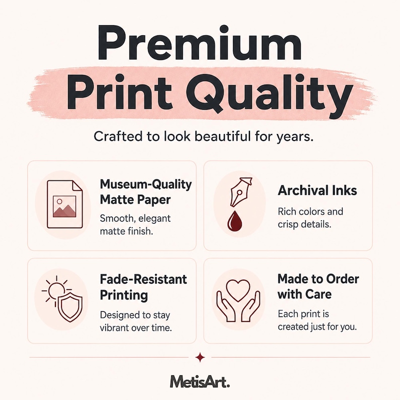 May include: An informational graphic titled Premium Print Quality with the subtitle Crafted to look beautiful for years. It features four sections with icons: Museum-Quality Matte Paper, Archival Inks, Fade-Resistant Printing, and Made to Order with Care. The brand name MetisArt is at the bottom.