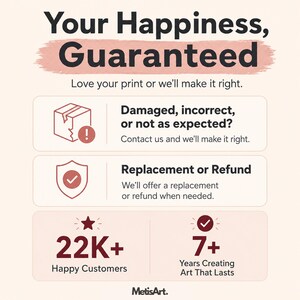 May include: An informational graphic with the text Your Happiness, Guaranteed and Love your print or we'll make it right. It features icons for damaged items, replacements, refunds, 22K+ happy customers, and 7+ years of experience by MetisArt.