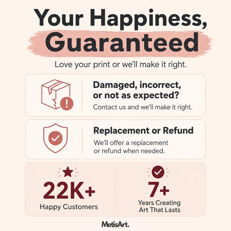 May include: An informational graphic with the text Your Happiness, Guaranteed and Love your print or we'll make it right. It features icons for damaged items, replacements, refunds, 22K+ happy customers, and 7+ years of experience by MetisArt.