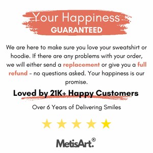 May include: White background with text that reads "Your Happiness GUARANTEED." The text promises replacements or refunds. It also states "Loved by 21K+ Happy Customers" and "Over 6 Years of Delivering Smiles."