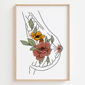 Floral Breast Anatomy Print: Cancer Awareness, Midwife Gift