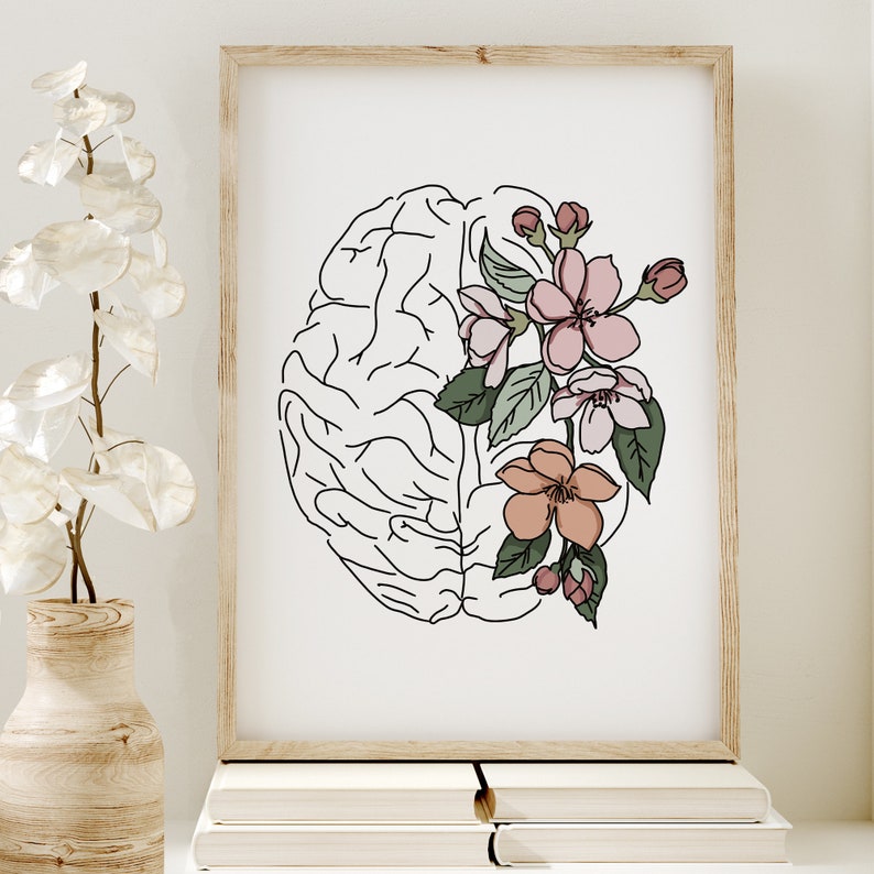 Brain Art Print Floral Brain Poster Human Brain Anatomy Wall Etsy