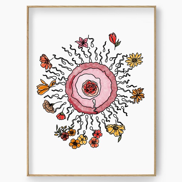 Fertility Art Etsy Australia
