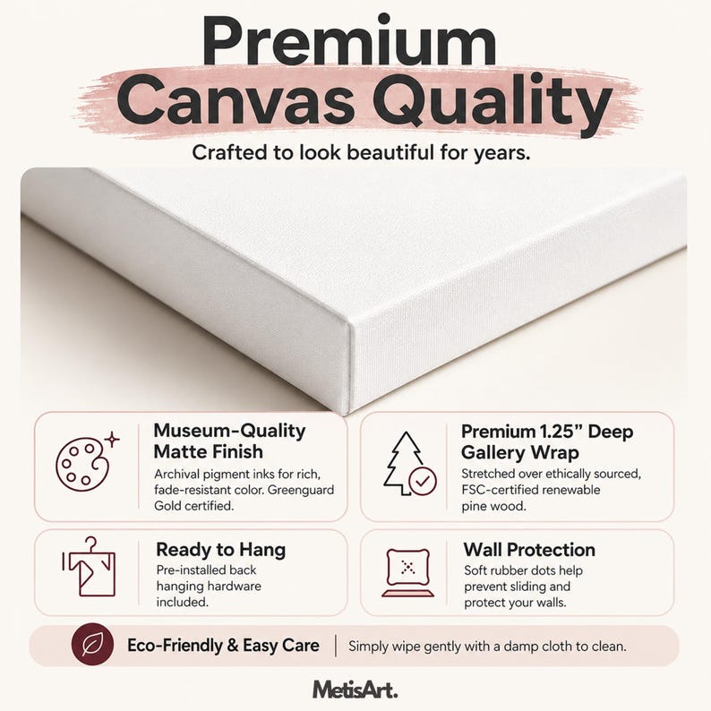May include: A white canvas with a 1.25 inch deep gallery wrap. Text includes Premium Canvas Quality, Museum-Quality Matte Finish, archival pigment inks, Greenguard Gold certified, FSC-certified renewable pine wood, Ready to Hang, and Wall Protection.