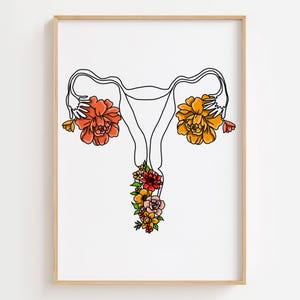 Bloemen baarmoeder Art Print, baarmoeder lijntekening, baarmoeder anatomie kunst aan de muur, gynaecoloog cadeau, medisch kantoor decor, reproductieve poster vrouw