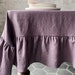 see more listings in the Linen tableclothes section