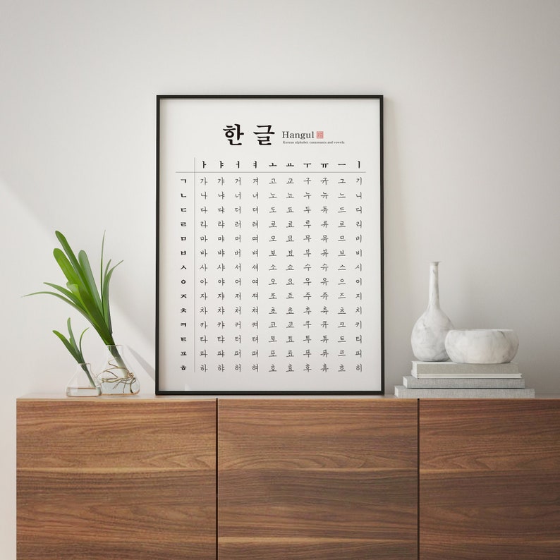 korean alphabet poster korean learning poster hangul simple etsy