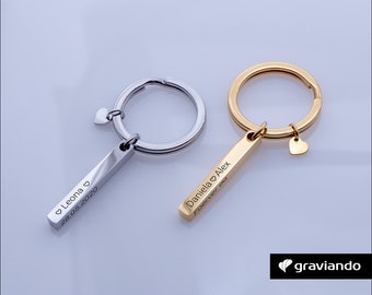 Barren Anhänger mit Gravur | Anhänger mit Namen Datum | Anhänger mit Koordinaten | personalisiert | Valentinstags Geschenk mit Text