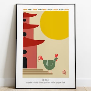 Arte de pared imprimible del año del gallo del zodíaco chino, póster de Año Nuevo descargable digital