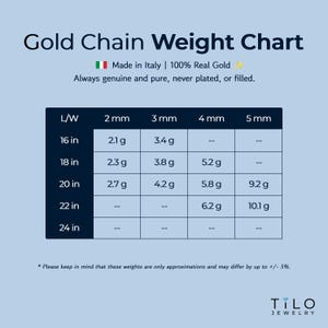 10K Yellow Gold Rope Chains, Solid 10k Gold Necklace, 2mm 3mm 4mm 5mm, 16" 18" 20" 22" 24", With Strong Lobster Lock, By TILO Jewelry image 10
