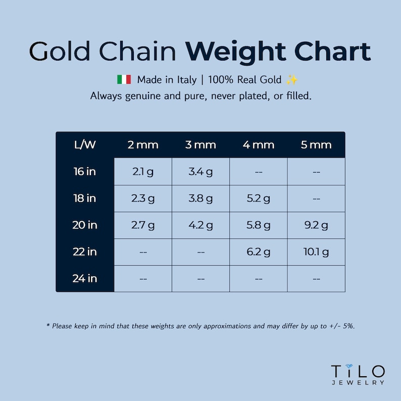 10K Yellow Gold Rope Chains, Solid 10k Gold Necklace, 2mm 3mm 4mm 5mm, 16" 18" 20" 22" 24", With Strong Lobster Lock, By TILO Jewelry image 10