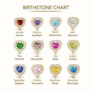 K&ouml;nnte beinhalten: Eine Geburtssteintabelle mit zw&ouml;lf herzf&ouml;rmigen Anh&auml;ngern, jeder mit einem anderen Edelstein und dem entsprechenden Monat. Zu den Edelsteinen geh&ouml;ren Granat, Amethyst, Aquamarin, Diamant, Smaragd, Alexandrit, Rubin, Peridot, Saphir, Turmalin, Citrin und Blautopas.