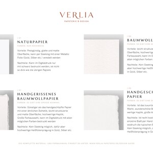 May include: A close-up of four different types of paper: natural paper, cotton paper, hand-torn cotton paper, and handmade paper. Each paper sample is labelled with its name and a description of its properties and uses.