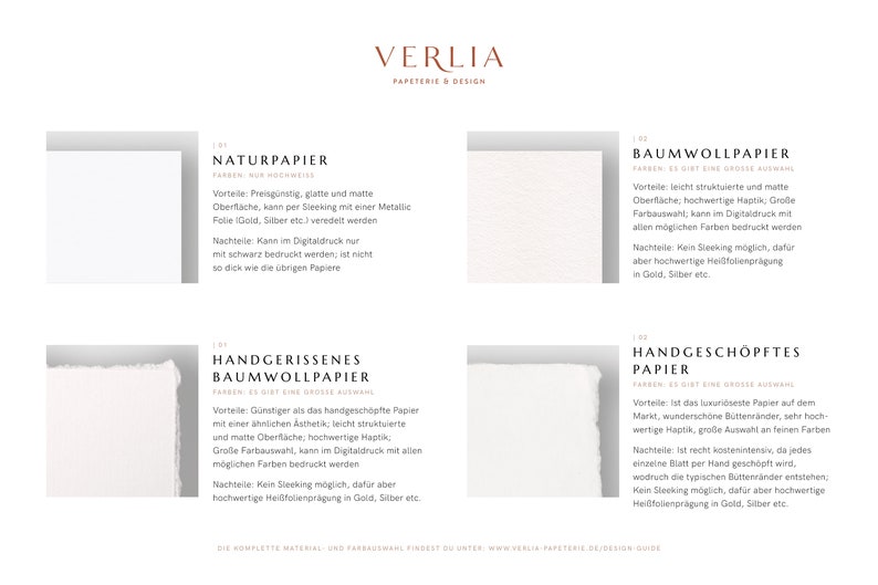 May include: A close-up of four different types of paper: natural paper, cotton paper, hand-torn cotton paper, and handmade paper. Each paper sample is labelled with its name and a description of its properties and uses.