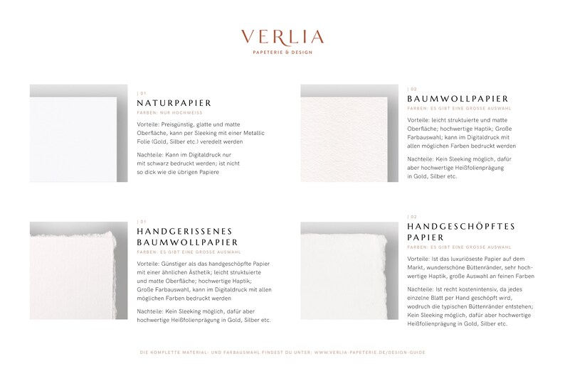 May include: A close-up of four different types of paper: natural paper, cotton paper, hand-torn cotton paper, and handmade paper. Each paper sample is labeled with its name and a description of its properties and uses.