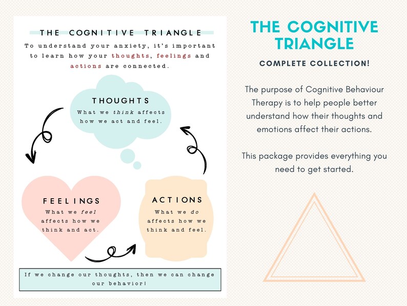 CBT Worksheets for Kids, Anxiety Relief Worksheets, Therapy Printables ...