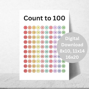 Numbers 1-100 Poster: Rainbow Educational Print (Digital Download)