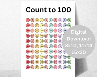 Count to 100, Numbers 1 to 100 Poster, Educational Print, Homeschool ...