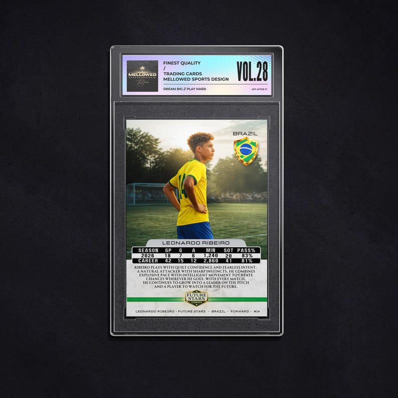 Custom Trading Card – Editable Soccer Player Template for Kids, Canva ...