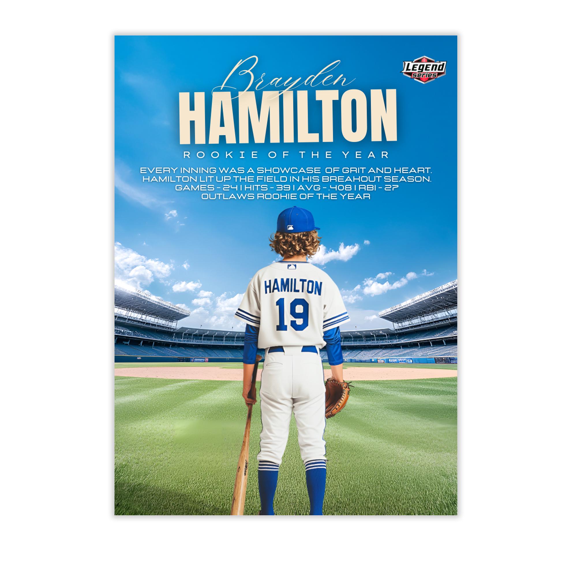 Custom Baseball Card Canva Template Editable Vintage Inspired Sports ...