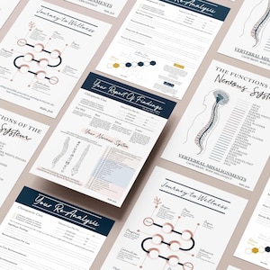 The Ultimate ROF Digital Package  // Chiropractic // Vitalistic // Report of findings // misalignment // Re-analysis // Printable