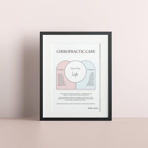 Chiropractic Care Benefits Print // Spinal Nerve Chart // Chiropractic // Subluxation // Nervous System // Healing // Spine // Anatomy