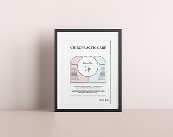 Benefícios da Quiropraxia Imprimir // Gráfico do Nervo Espinhal // Quiropraxia // Subluxação // Sistema Nervoso // Cura // Coluna // Anatomia