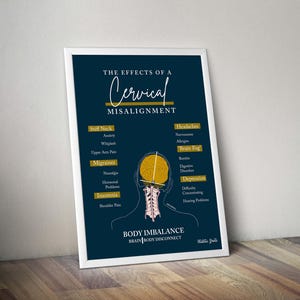 Cervical Misalignment Print // Body Imbalance Print // Spinal Nerve Chart // Chiropractic // Subluxation // Nervous System // Cervical Spine