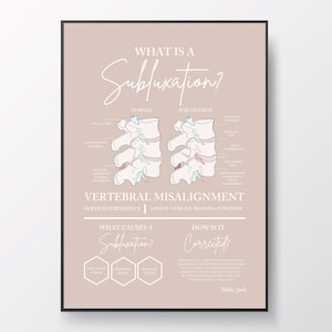 Subluxation Print // Chiropractic // Subluxation Complex  // Symptoms // Nervous System // Vitalistic Chiro // Pain // Chiropractic Prints