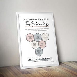 Kinder Chiropraktik Print // Chiropraktik // Subluxation // Symptome // Nervensystem // Heilung // Schmerzen // Anatomie
