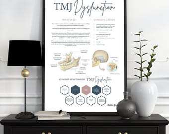 TMJ Dysfunction // Chiropractic // Jaw Pain // Subluxation // Anatomy Print // Vitalistic Chiro // Chiropractic Prints // Health Print