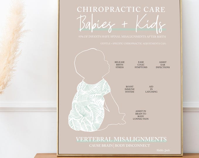 Chiropractic ANS Chart + Nervous System Poster | Subluxation Effects ...