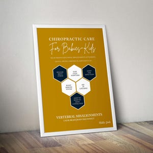 Kinder Chiropraktik Print // Chiropraktik // Subluxation // Symptome // Nervensystem // Heilung // Schmerzen // Anatomie
