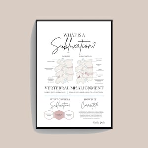 カイロプラクティックポスター Chiropractic poster - Etsy 日本