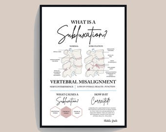 Subluxation Print // Chiropractic // Subluxation Complex  // Misalignment Print // Nervous System // Vitalistic Chiro // Chiropractic Prints