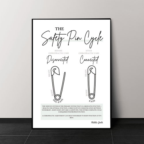 The Safety Pin Cycle Chiropractic Subluxation Complex Etsy