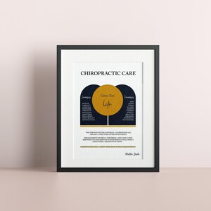 Chiropractic Care Benefits Print // Spinal Nerve Chart // Chiropractic // Subluxation // Nervous System // Healing // Spine // Anatomy