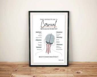 Cervical Misalignment Print // Body Imbalance Print // Spinal Nerve Chart // Chiropractic // Subluxation // Nervous System // Cervical Spine