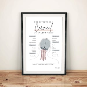 Cervical Misalignment Print // Body Imbalance Print // Spinal Nerve Chart // Chiropractic // Subluxation // Nervous System // Cervical Spine