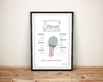 Cervical Misalignment Print // Body Imbalance Print // Spinal Nerve Chart // Chiropractic // Subluxation // Nervous System // Cervical Spine